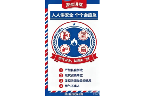安全讲堂｜燃气安全 防患未“燃”